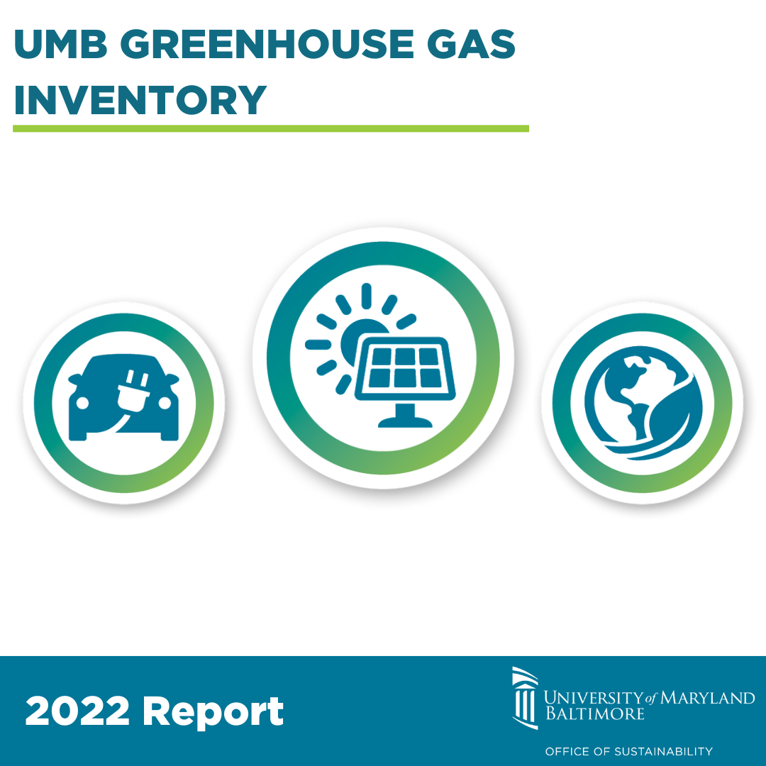 Cover page for UMB's Greenhouse Gas Inventory with an icons of an electric vehicle, solar panel, and globe with a leaf wrapped around it.