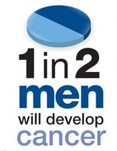 1 in 2 men will develop cancer