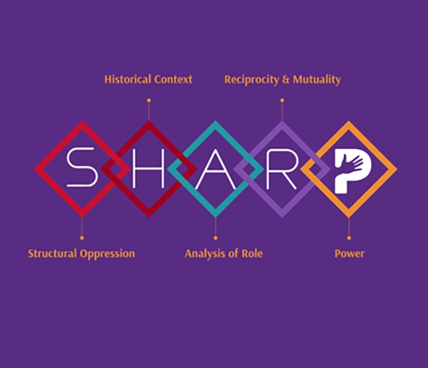 SHARP Training logo: S for Structural Oppression, H for Historical Context, A for Analysis of Role, R for Reciprocity and Mutuality, P for Power