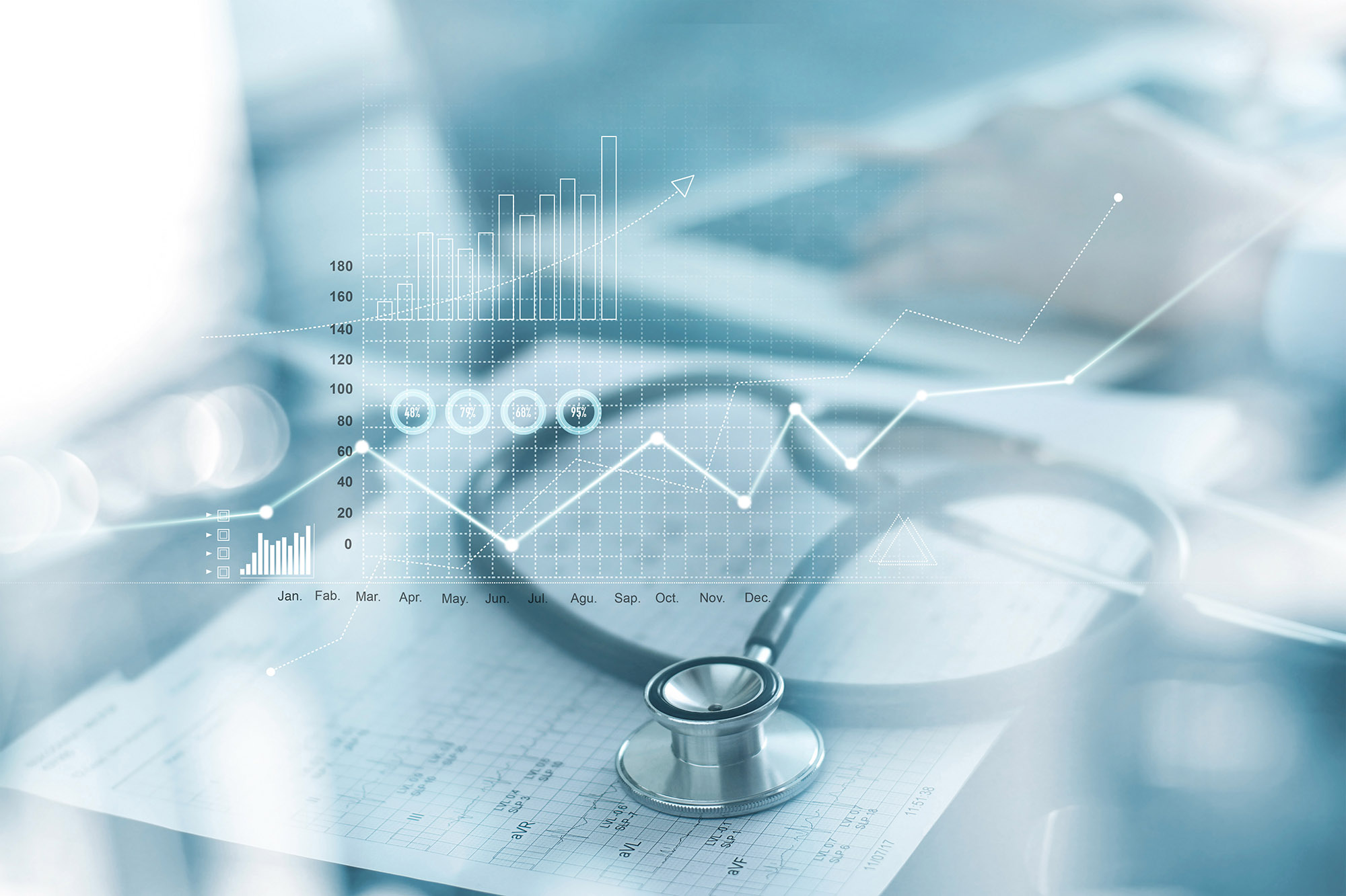 A stethoscope lies on a chart with blurred background. Overlaid graphs depict data trends, suggesting medical analytics or healthcare analysis context.