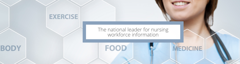National Forum of State Nursing Workforce Centers logo
