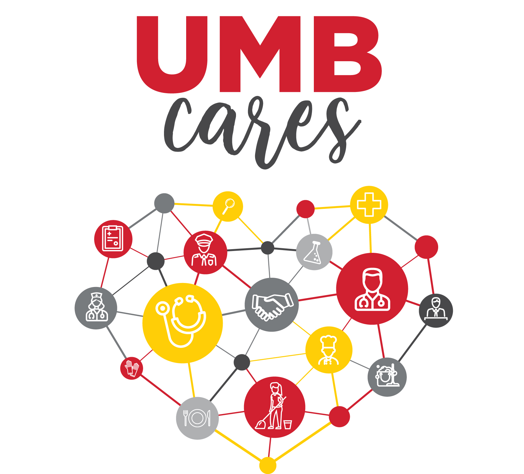 UMB cares