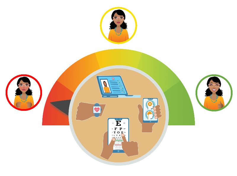 Woman using various devices (smart watch, laptop, ipad, phone) graphic