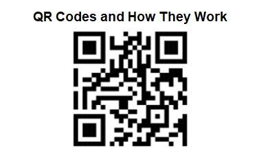 How Does a QR Code Work and What Is a QR Code