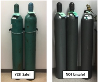 Examples of safe and unsafe compressed gas cylinders