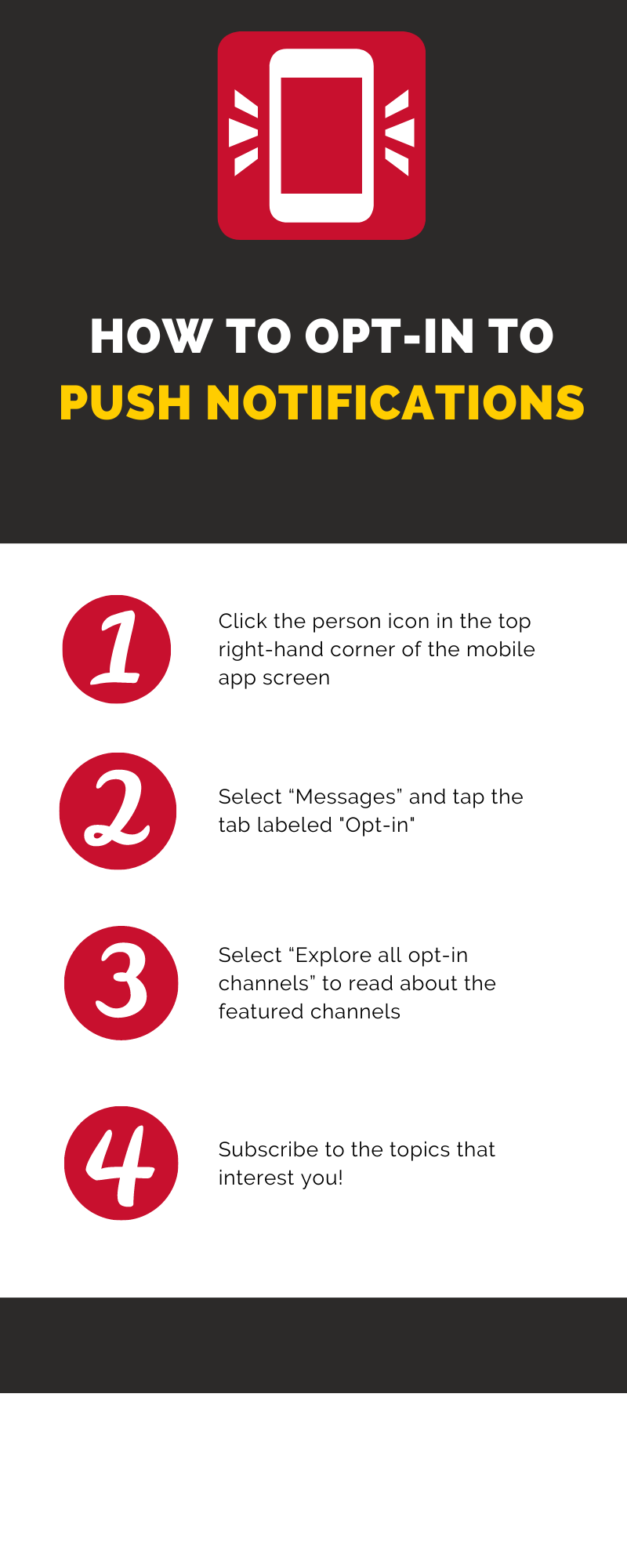 Four steps to subscribe to Mobile UMB push notifications
