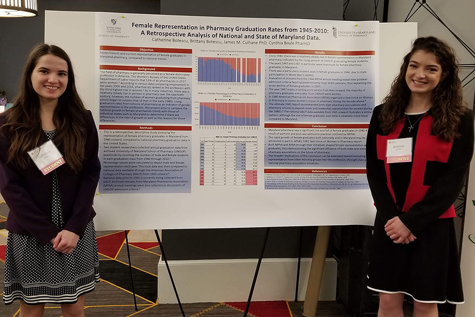 Catherine and Brittany Botescu present their research together at MPhA's Midyear Meeting.